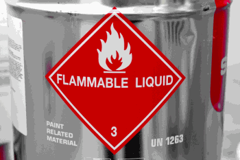 Light My Fire: Ranking Flammable Liquids
