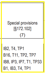 hazmat special provisions 172.101 table zoomed in column 7